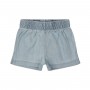 SHORTS DENIM