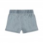 SHORTS DENIM